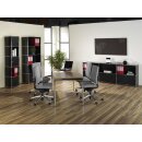 Sideboard System4